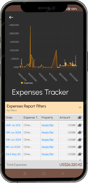 Expenses Tracker 2