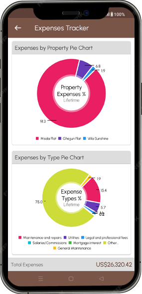 Expenses Tracker 4