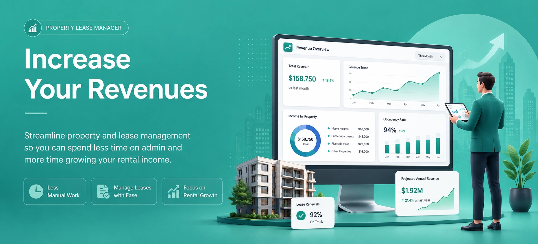 Increase your revenues